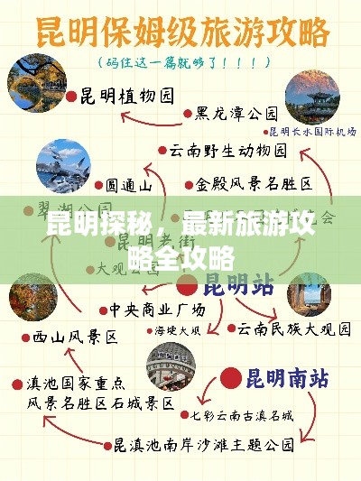 昆明探秘，最新旅游攻略全攻略