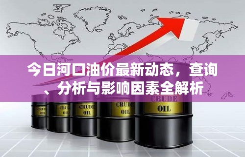 今日河口油价最新动态，查询、分析与影响因素全解析