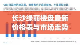 长沙绿丽楼盘最新价格表与市场走势深度解析