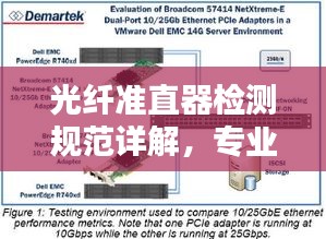 光纤准直器检测规范详解，专业标准助你了解每一步