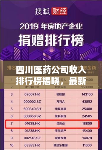 四川医药公司收入排行榜揭晓，最新排名，一网打尽！