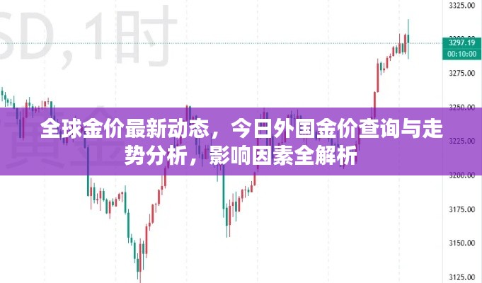 全球金价最新动态，今日外国金价查询与走势分析，影响因素全解析