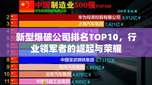 新型爆破公司排名TOP10，行业领军者的崛起与荣耀