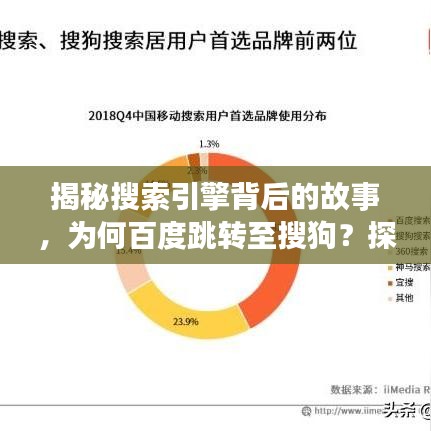 揭秘搜索引擎背后的故事，为何百度跳转至搜狗？探寻背后的真相！