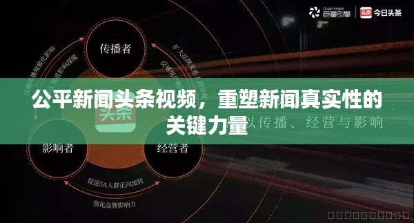 公平新闻头条视频，重塑新闻真实性的关键力量