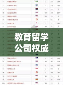教育留学公司权威排名榜，深度解读与独家分析
