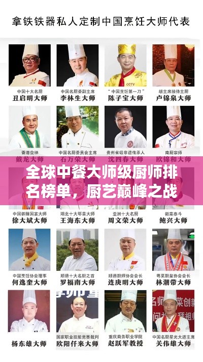 全球中餐大师级厨师排名榜单，厨艺巅峰之战！