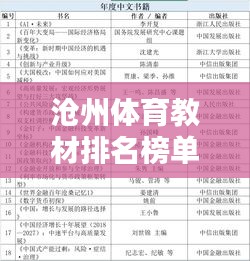 沧州体育教材排名榜单揭晓，十大热门教材榜单来袭！