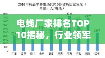 电线厂家排名TOP10揭秘，行业领军者的优势与深度解析