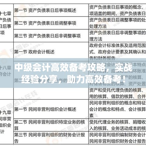 中级会计高效备考攻略，实战经验分享，助力高效备考！